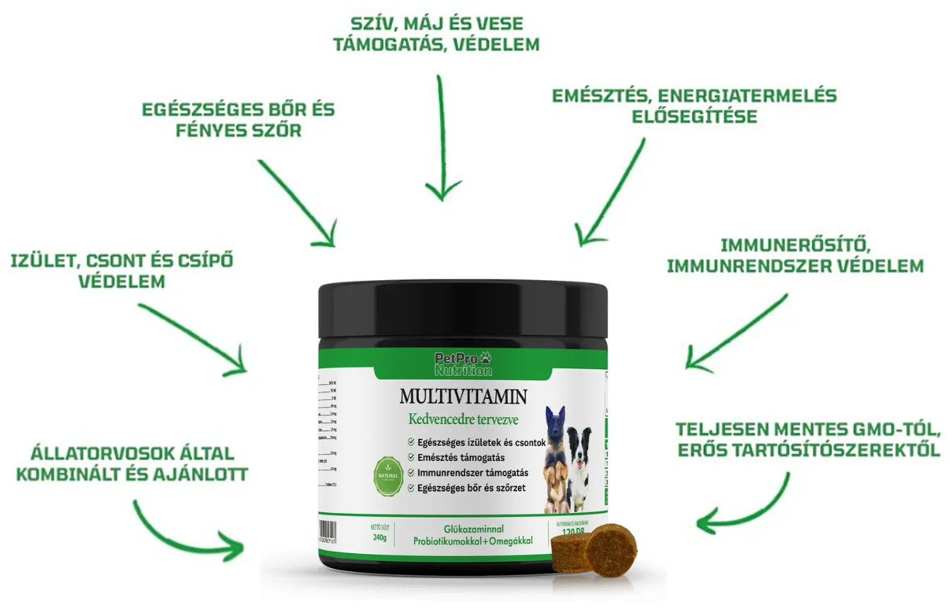 PetPro Multivitamin – 120 db marha ízesítésű komplex vitamin összetevők_converted
